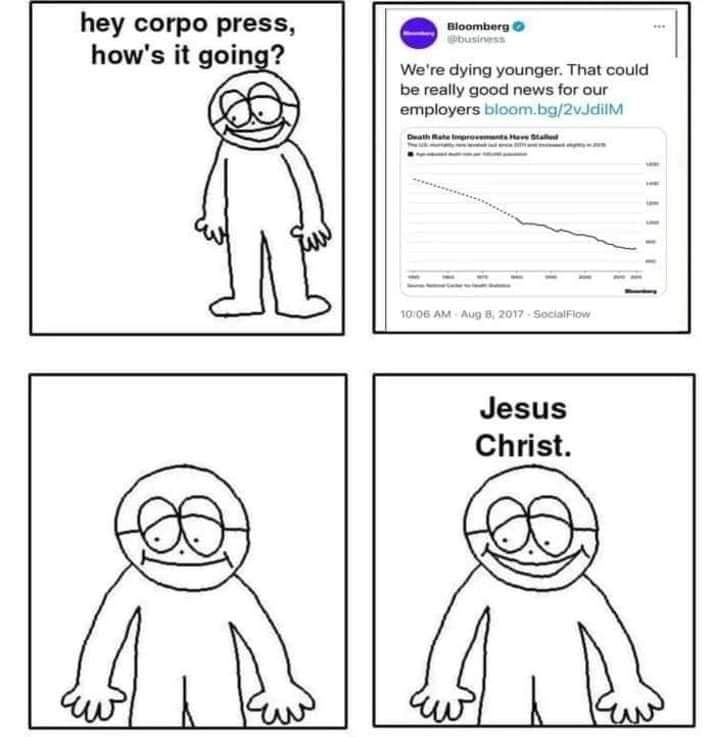 This meme is a humorous take on the 2020 COVID-19 pandemic and the economic downturn that followed. The image shows a person asking "How's it going?" and the response is a news headline "We're dying" followed by a graph showing a sharp decline in the stock market, and finally "In Jesus Christ". The meme is a darkly comedic way of poking fun at the dire economic situation and the use of a phrase typically associated with a religious or spiritual context in a mundane and irreverent way.